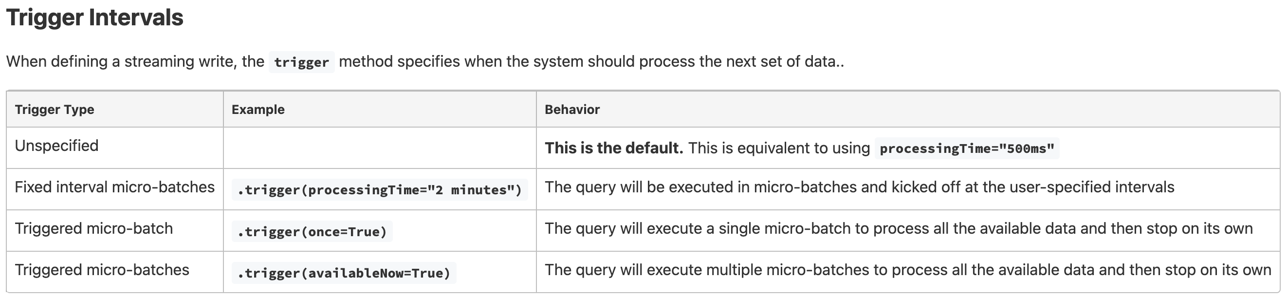 Trigger types for structured streaming